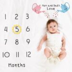 Newborn baby Monthly Growth Milestone Blanket photography props Background Cloth Commemorate Rug 100 x 100cm